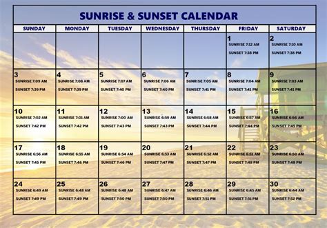 may sunset times|sunset times uk may 2022.